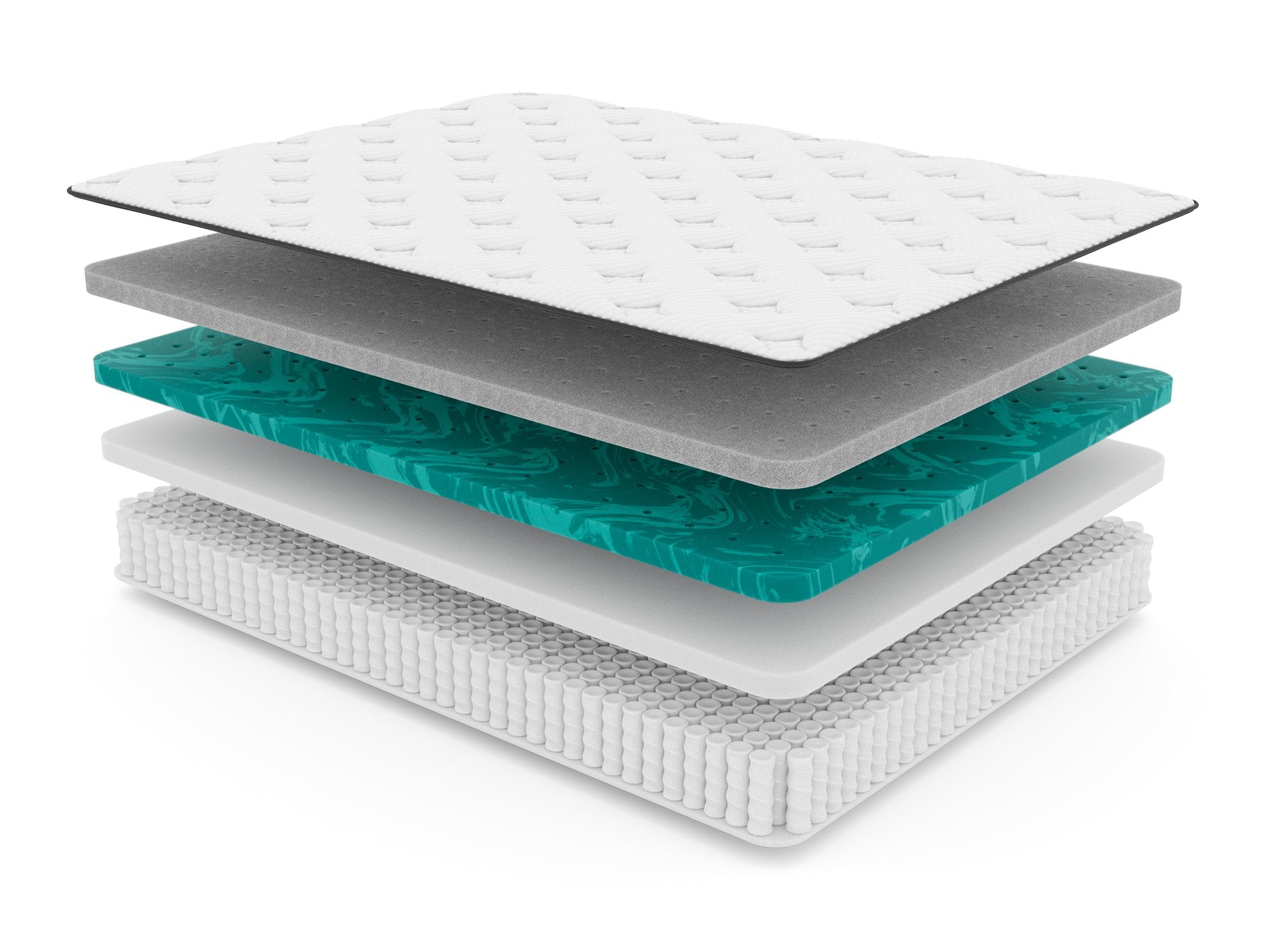 Exploded view diagram of PremaSleep Endless Slumber Firm mattress